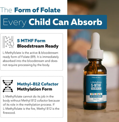 MethylBoost Daily Drops